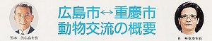 重慶市との動物交流